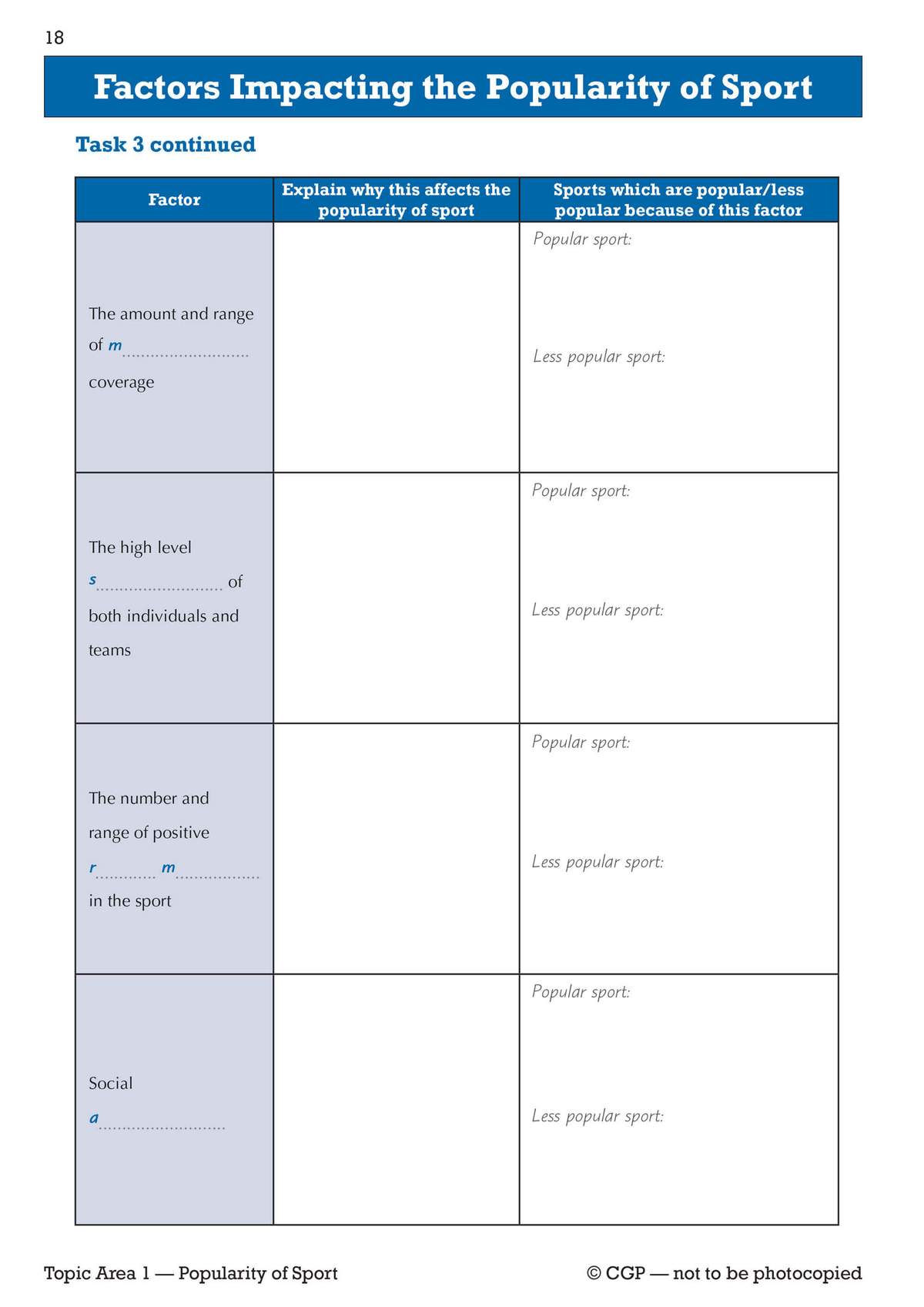 Students complete a table to explain how media coverage, skill levels, and social aspects impact the popularity of different