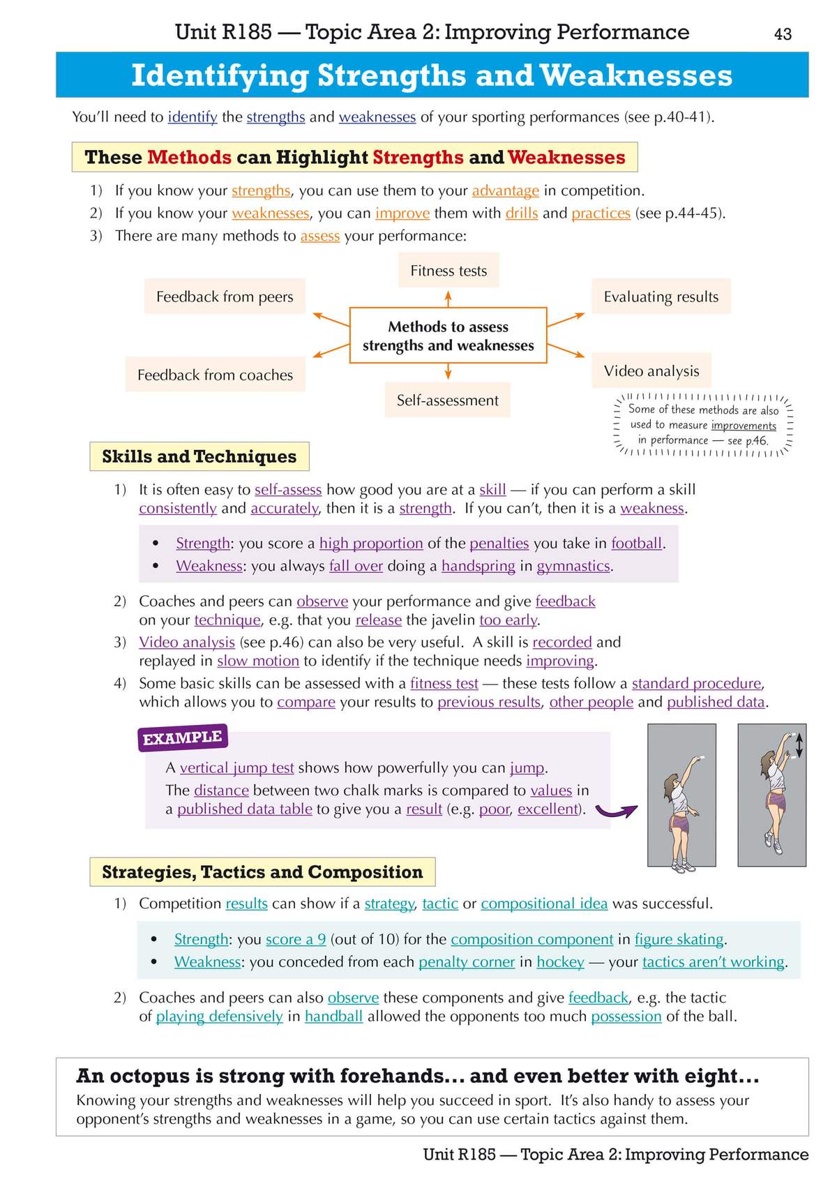 A revision page explains how to identify strengths and weaknesses in sports, using examples from football