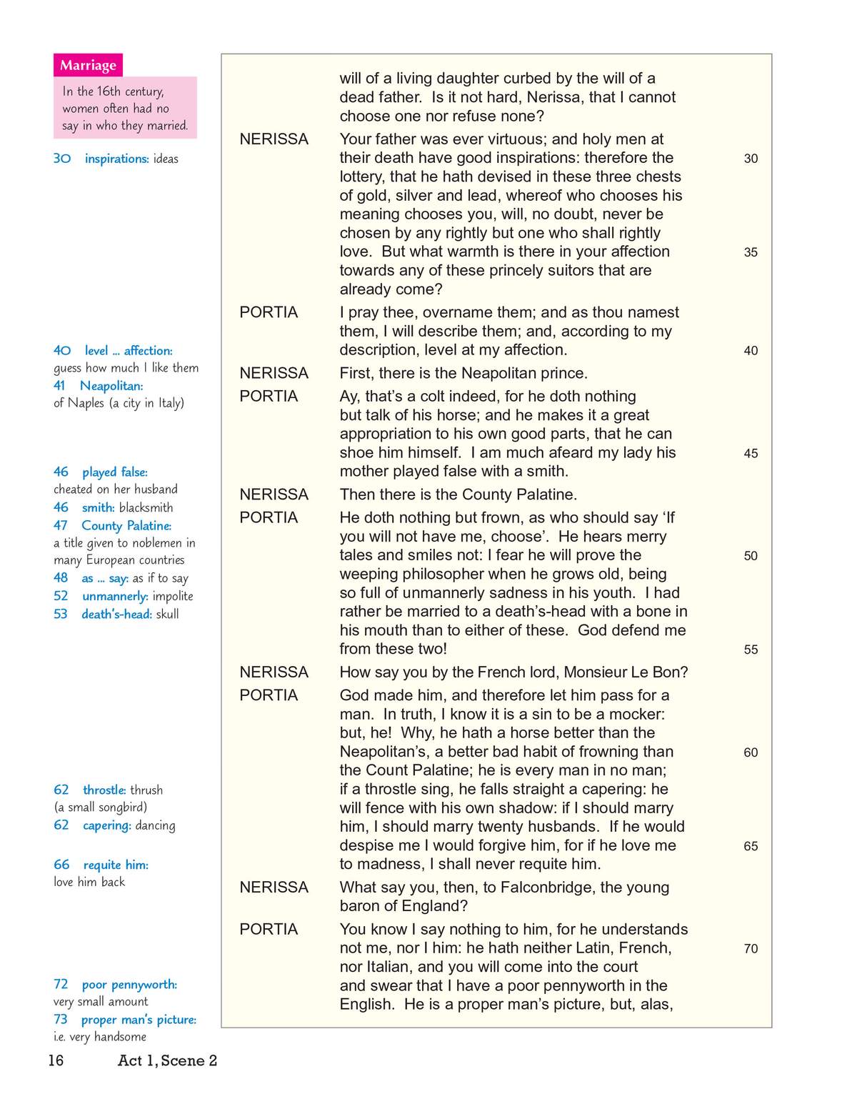 A page of text from Act 1, Scene 2 of The Merchant of Venice, with a glossary of difficult words on the left