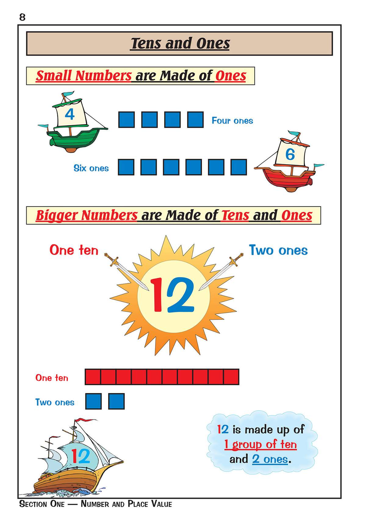 A page explaining how numbers are made of tens and ones, using pirate ships and a sun to show the number 12