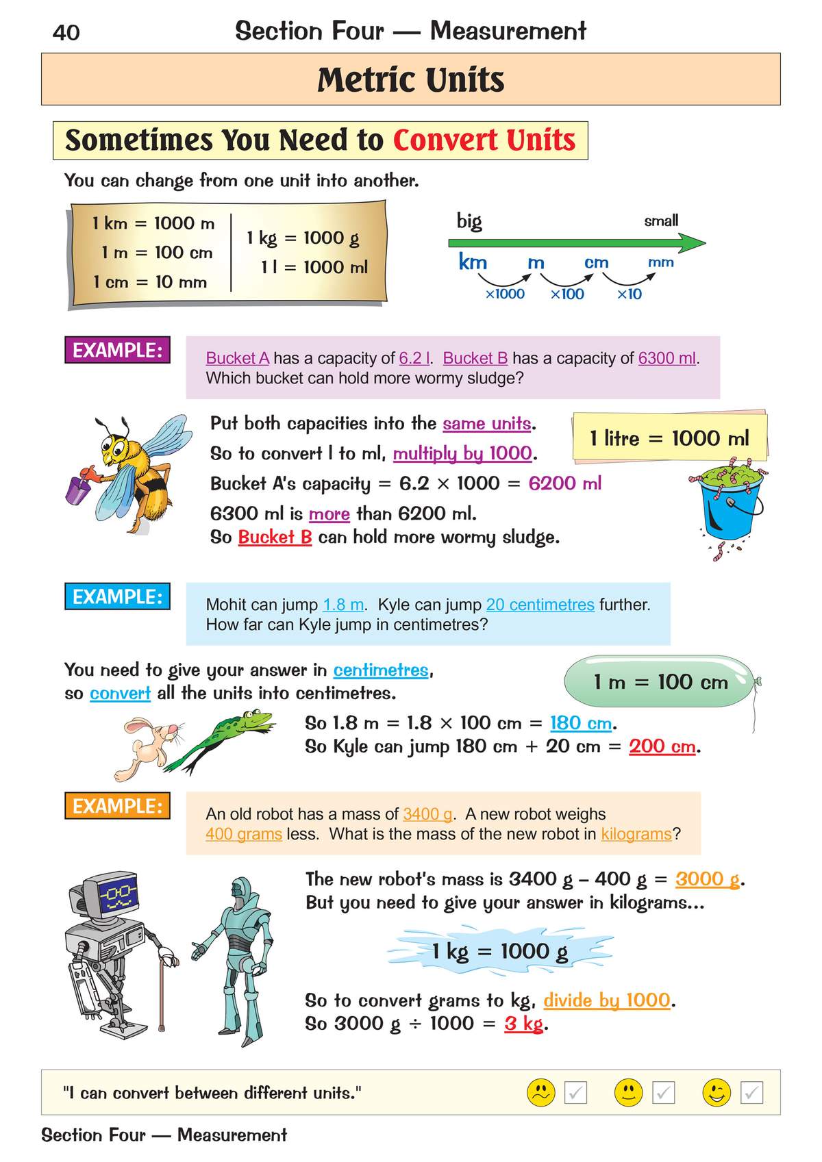 Three worked examples show how to convert between litres and millilitres, metres and centimetres, and grams and kilograms
