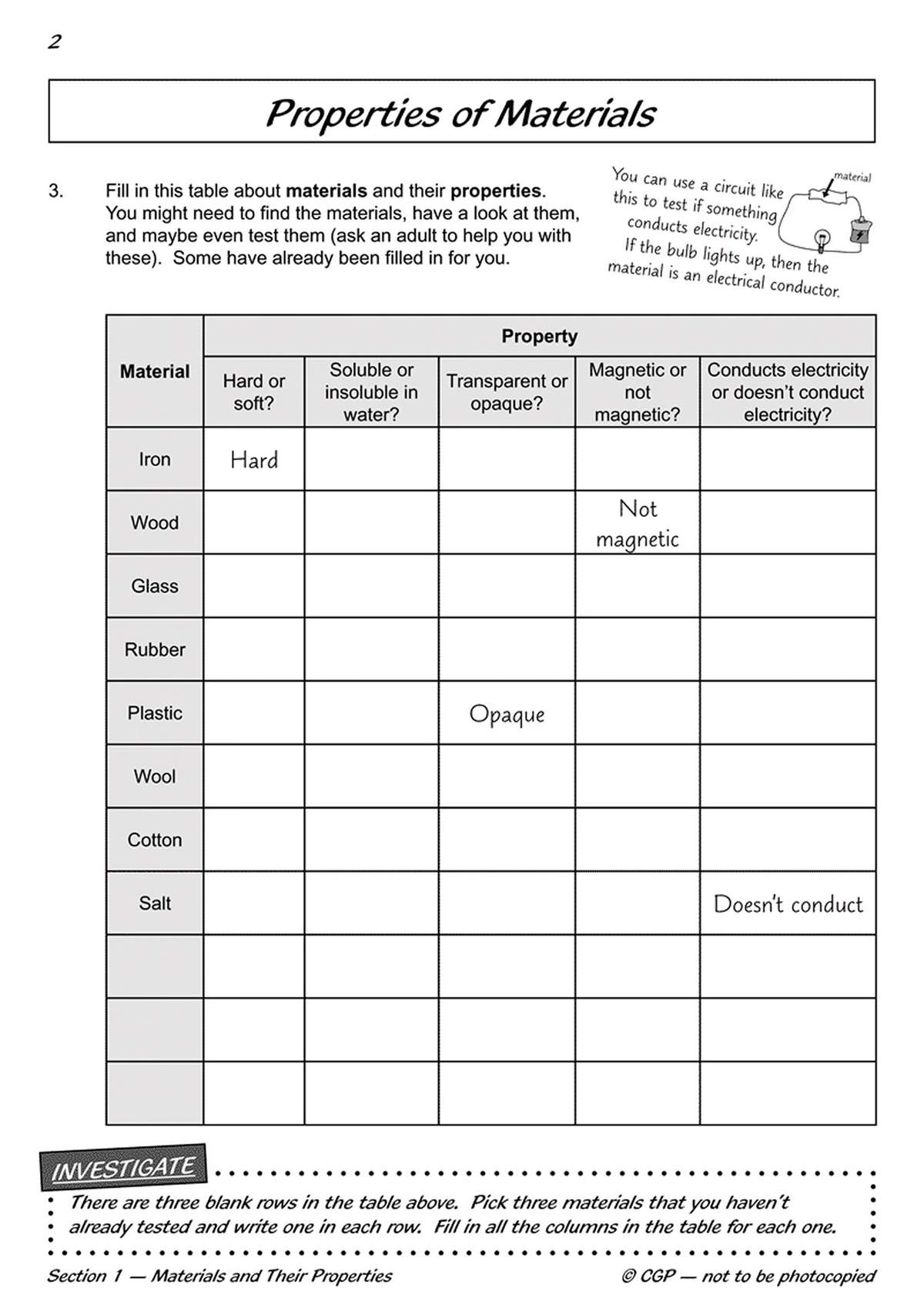 A table for recording properties of materials like iron, wood and glass, with a small diagram showing how to test