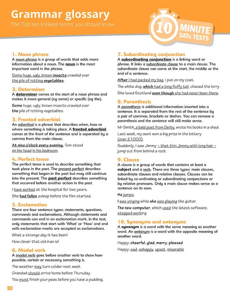 A glossary defining ten tricky grammar terms with examples for Year 6 students
