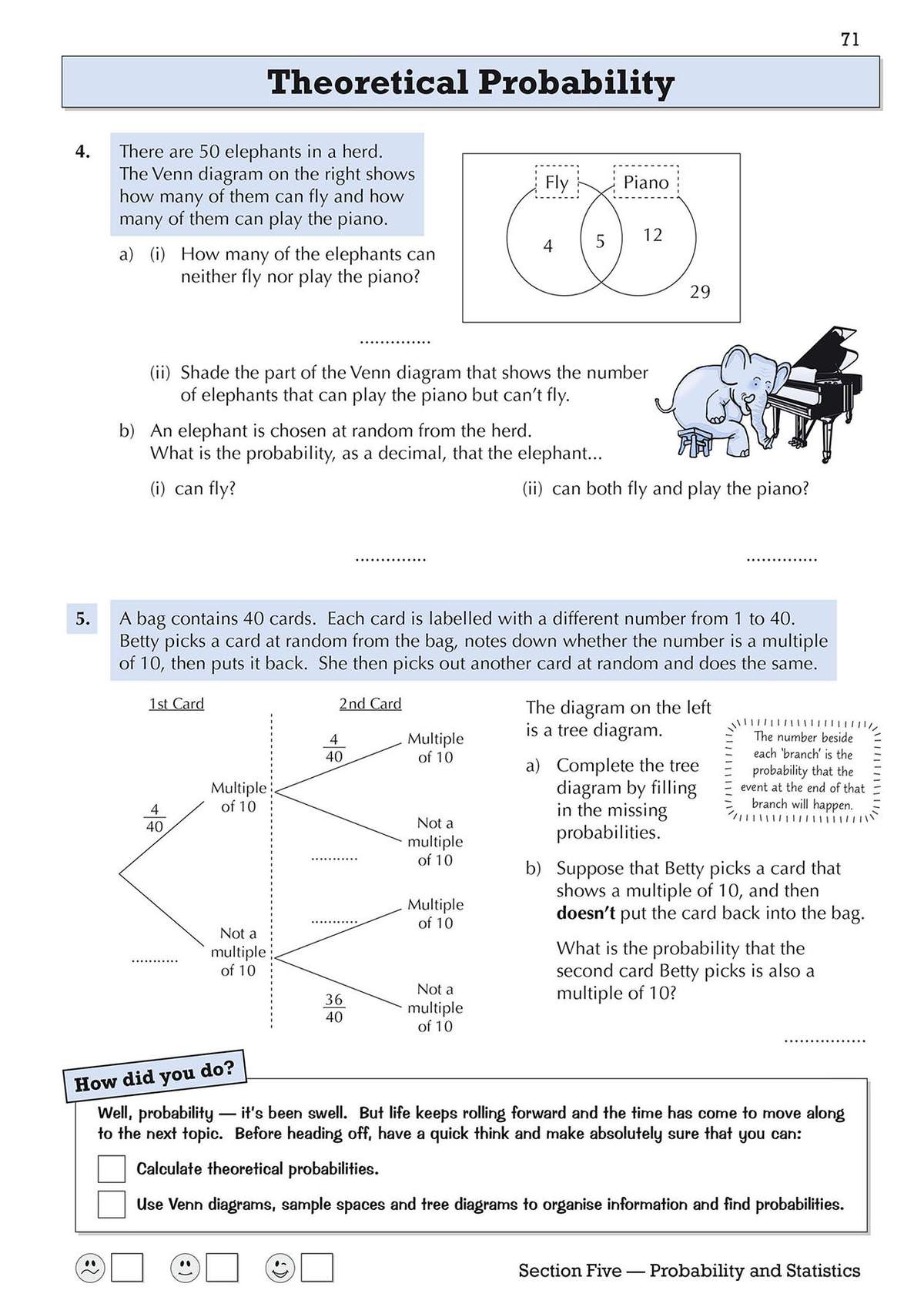 Two probability problems on elephants and cards, with Venn and tree diagrams to complete and questions to calculate