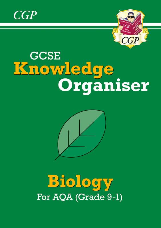 GCSE Biology AQA Knowledge Organiser Main Image