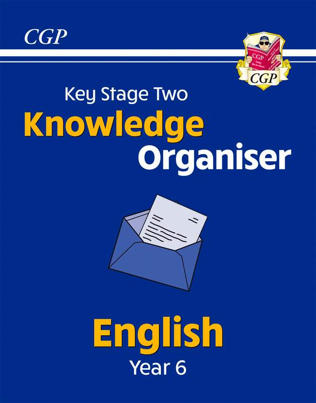 KS2 English Year 6 Knowledge Organiser Main Image