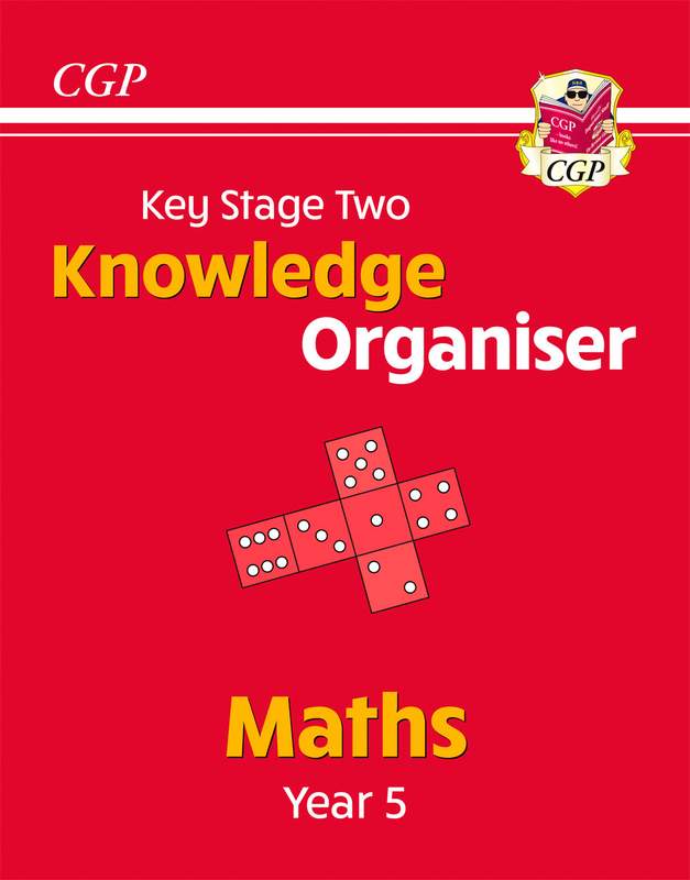 KS2 Maths Year 5 Knowledge Organiser Main Image