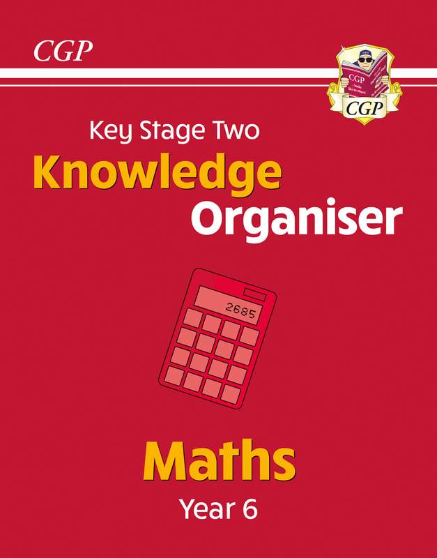 KS2 Maths Year 6 Knowledge Organiser Main Image