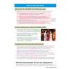 Instructions on how to use the workbook for GCSE English Literature, covering exam skills and practice