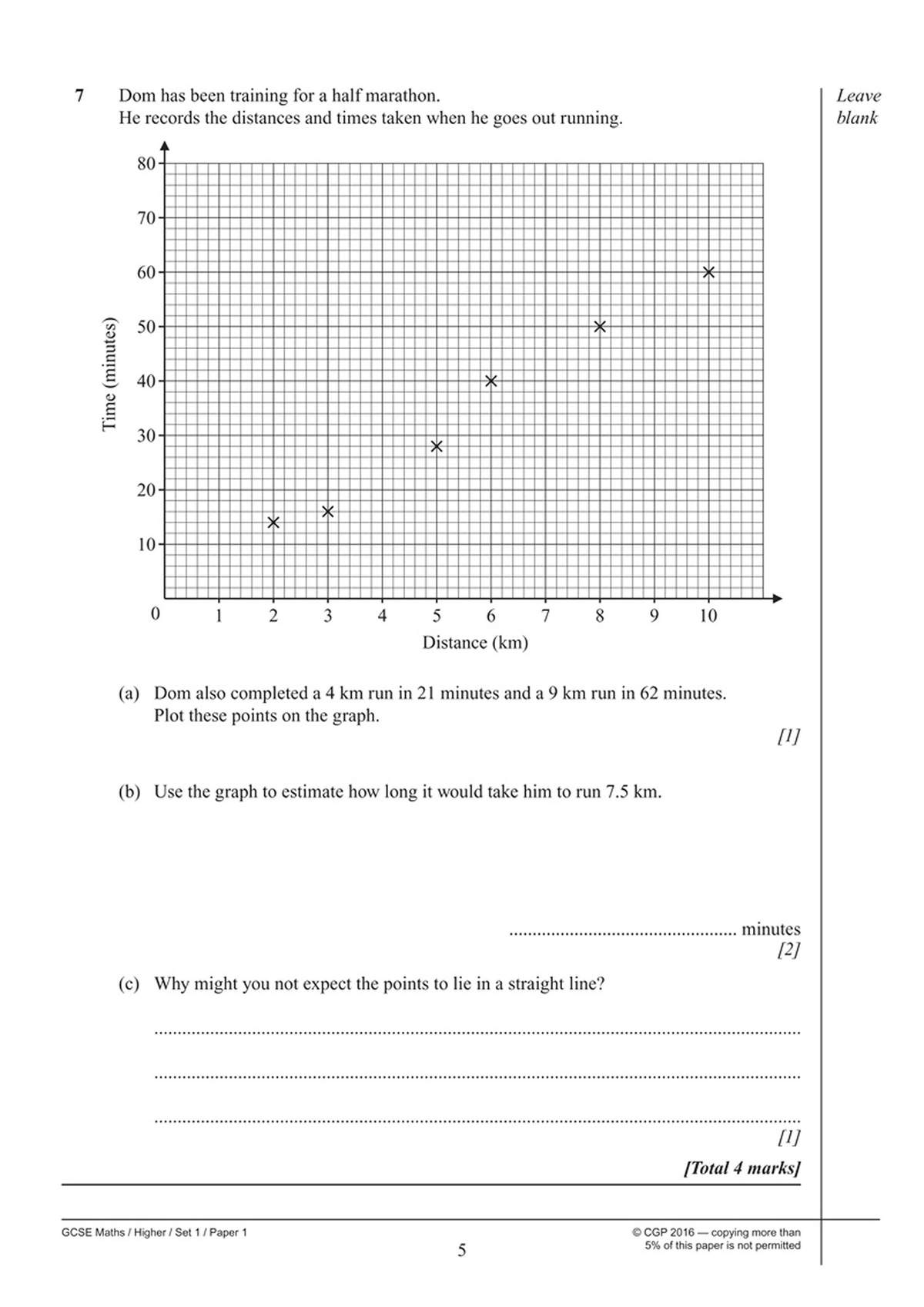 A scatter graph shows running times against distances, with questions to plot new data points, estimate values