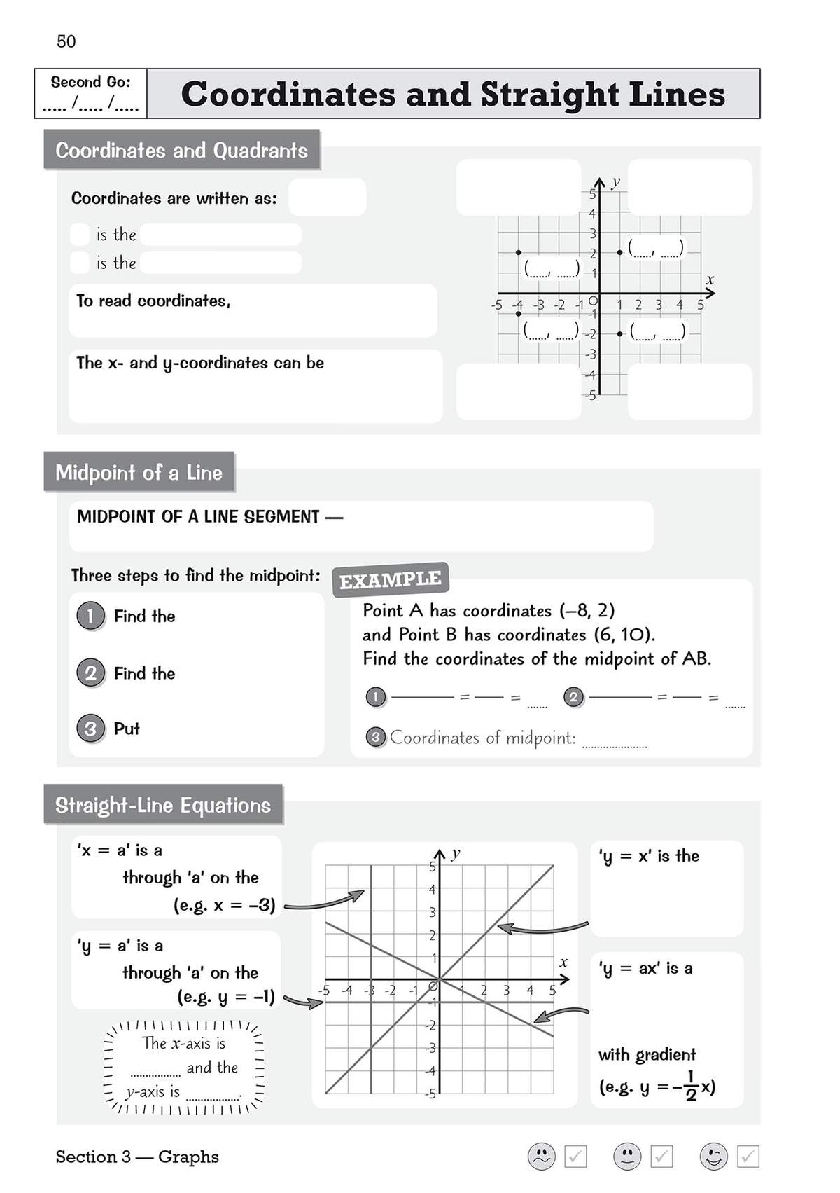 A page explaining coordinates, midpoints and straight-line equations with diagrams and fill-in-the-blank notes