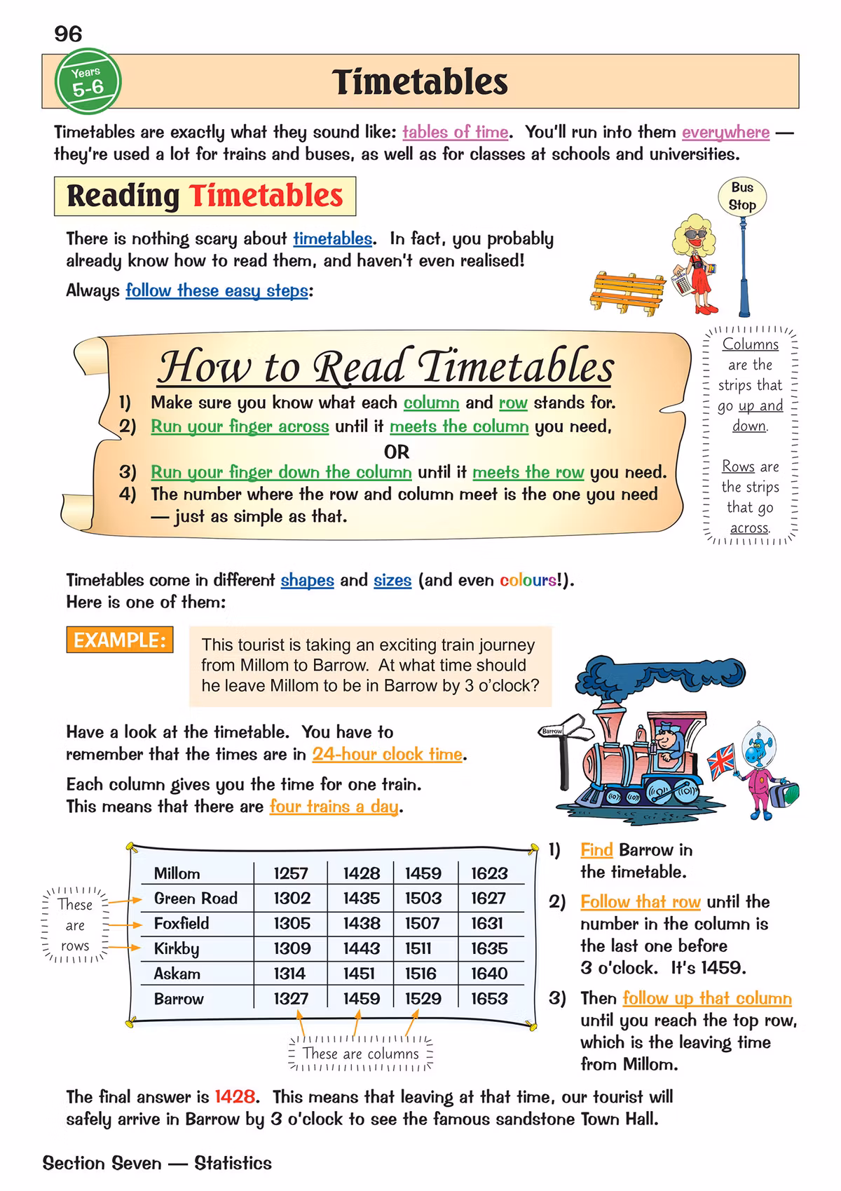 Clear steps on how to read timetables, with a worked example of a train journey to find a departure time