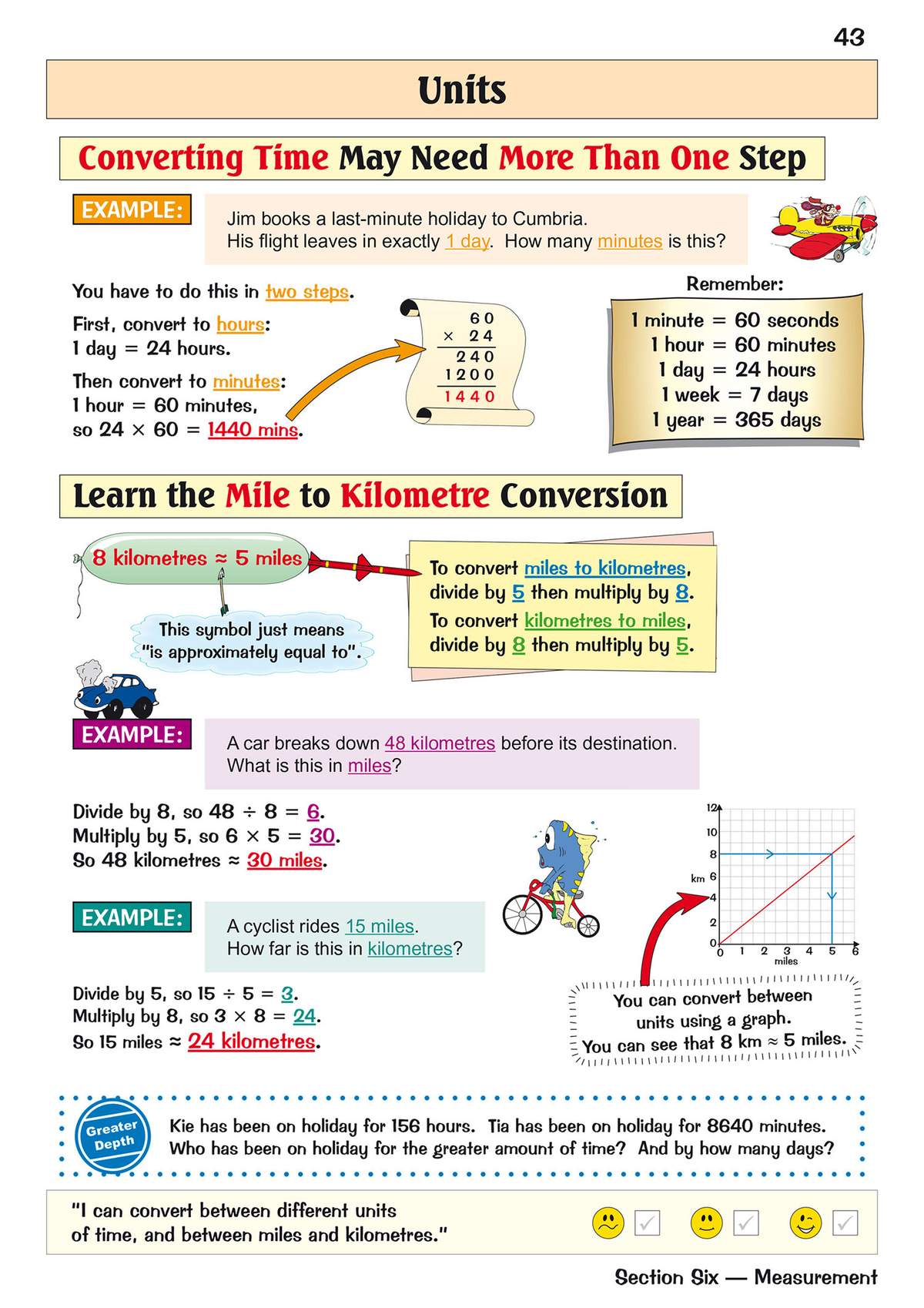 A page explaining how to convert days to minutes and miles to kilometres using worked examples and a conversion graph
