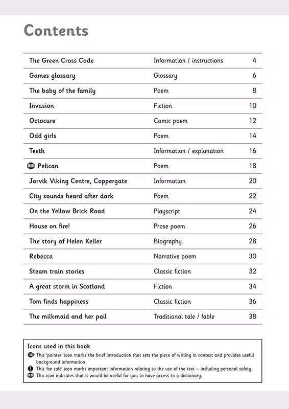 Sample of KS2 Comprehension Workbook Pack Ages 7-11 Schofield & Sims with Answers NEW ()