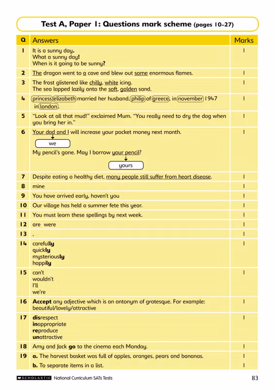 Sample of Year 6 SATs English & Maths Practice Papers Ages 10-11 Scholastic with Answers ()