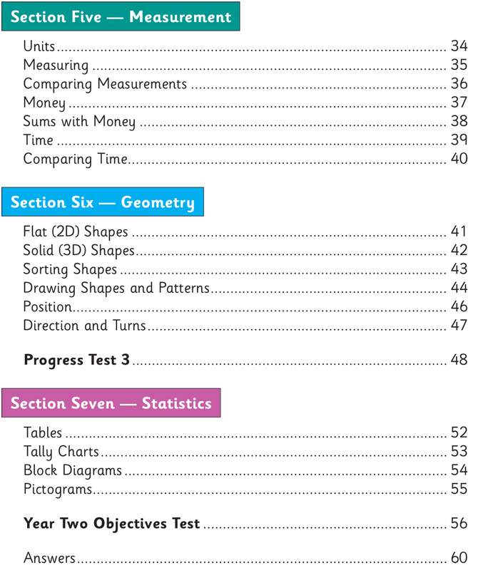 Sample of KS1 Year 2 English & Maths Question Books Ages 6-7 CGP with Answers NEW ()