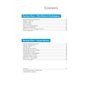 A contents page listing sections on Animal Farm techniques and exam skills with page numbers