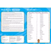 A contents page listing counting and arithmetic topics with page numbers, plus a guide on how to use the book