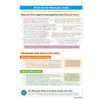 This page explains the three types of question in the Thematic Study and the two main skills tested