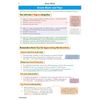 A page of exam advice for GCSE History, explaining paper lengths, mark allocations