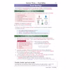 A revision page explaining how microorganisms grow and spoil food, with diagrams showing temperature, moisture, pH and time
