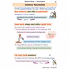 KS2 English SPaG Study Book (Ages 7-11) Look Inside Image 3