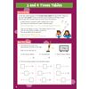 Children work through worked examples on the 3 and 4 times tables, then complete fill-in-the-blank calculations involving