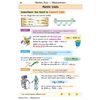 Three worked examples show how to convert between litres and millilitres, metres and centimetres, and grams and kilograms