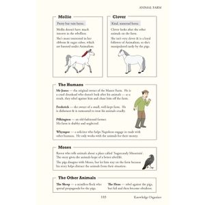 Animal Farm - The Complete Novel with Annotations and Knowledge Organisers Look Inside Image 6