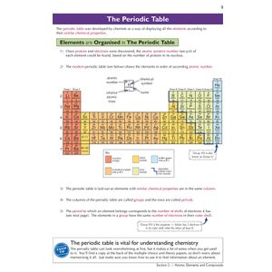 Cambridge International GCSE Chemistry Complete Revision & Practice - for exams in 2023 & Beyond Look Inside Image 6