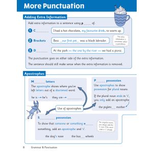 eBay KS2 Maths Science English Knowledge Organiser Retriever (Ages 9-10) Look Inside Image 15