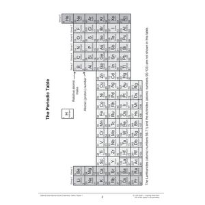Edexcel International GCSE Chemistry Practice Papers Look Inside Image 2