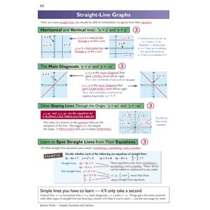 Edexcel International GCSE Maths Complete Revision & Practice (with Online Edition) Look Inside Image 4