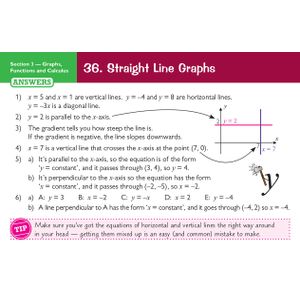 Edexcel International GCSE Maths: Revision Question Cards Look Inside Image 5