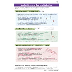 Edexcel International GCSE Physics: Complete Revision & Practice with Online Edition Look Inside Image 6
