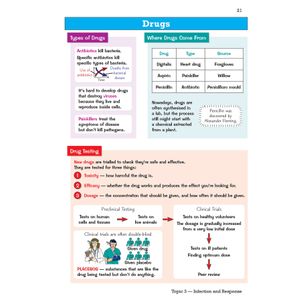 GCSE Biology AQA Knowledge Organiser Look Inside Image 5