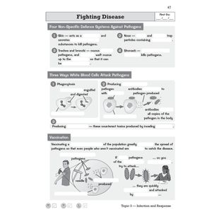 GCSE Biology AQA Knowledge Retriever Look Inside Image 6
