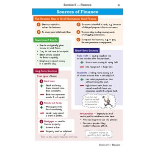 GCSE Business AQA Knowledge Organiser Look Inside Image 3