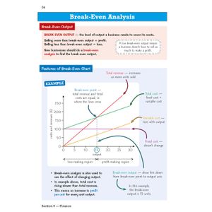 GCSE Business AQA Knowledge Organiser Look Inside Image 6