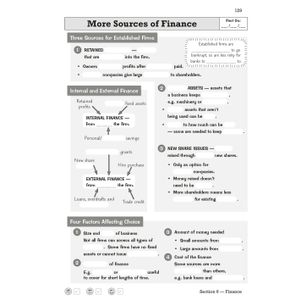 GCSE Business AQA Knowledge Retriever Look Inside Image 6