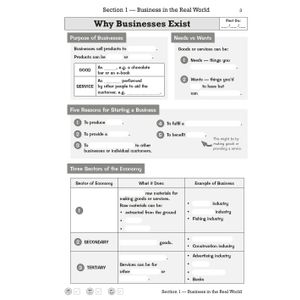 GCSE Business AQA Knowledge Retriever Look Inside Image 3