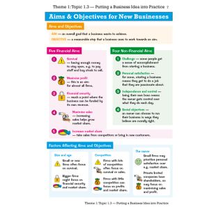 GCSE Business Edexcel Knowledge Organiser Look Inside Image 3