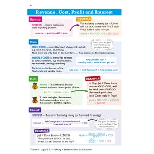 GCSE Business Edexcel Knowledge Organiser Look Inside Image 4