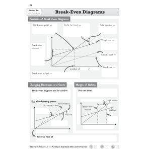 GCSE Business Edexcel Knowledge Retriever Look Inside Image 6
