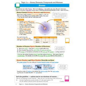 GCSE Chemistry AQA Higher Revision Guide Look Inside Image 9