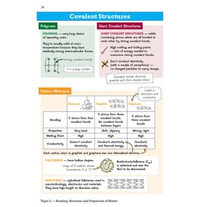 GCSE Chemistry AQA Knowledge Organiser Look Inside Image 5