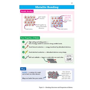GCSE Chemistry AQA Knowledge Organiser Look Inside Image 6