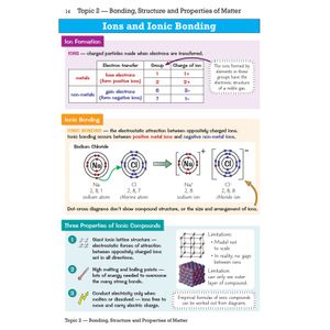 GCSE Chemistry AQA Knowledge Organiser Look Inside Image 3