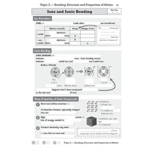 GCSE Chemistry AQA Knowledge Retriever Look Inside Image 4