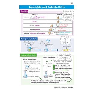 GCSE Chemistry Edexcel Knowledge Organiser Look Inside Image 5